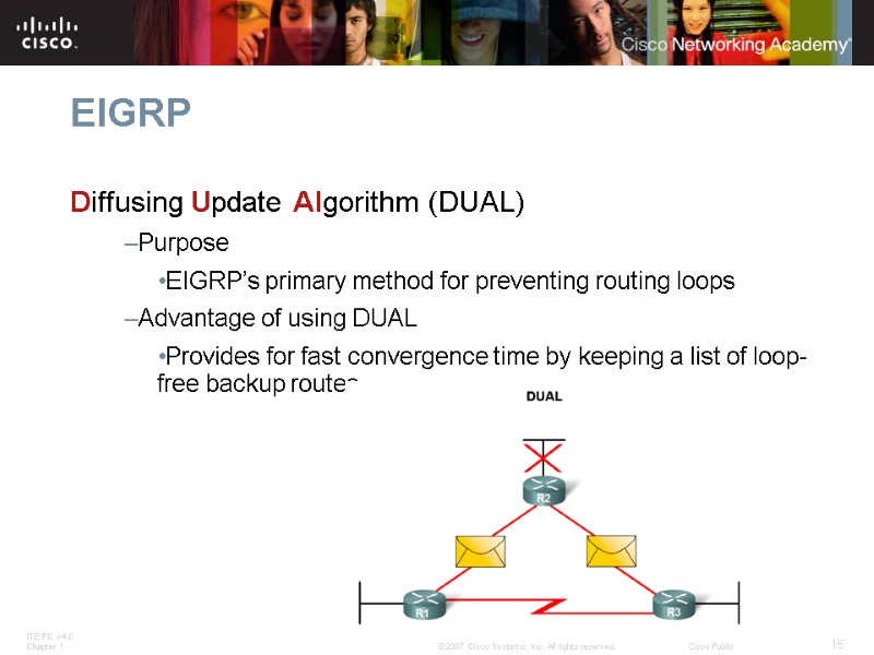 EIGRP Diffusing Update Algorithm (DUAL) Purpose EIGRP’s primary method for preventing routing loops Advantage